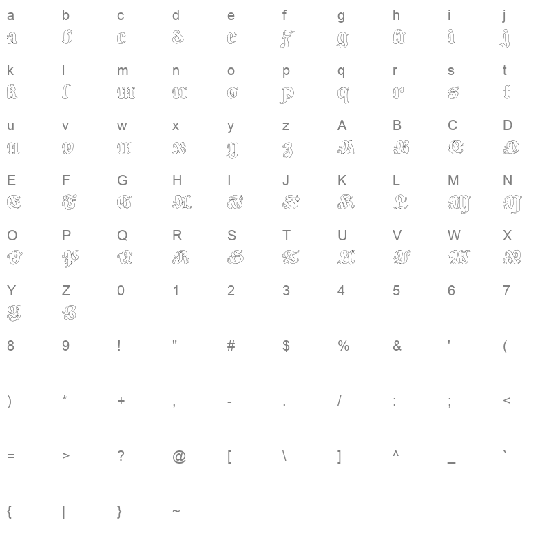 Bodywork Outline Character Map
