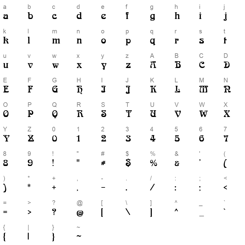 boecklins universe Character Map