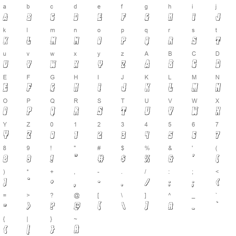 bog beast 3d italic Character Map