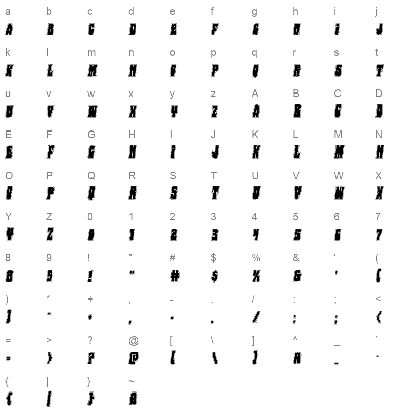 bog beast college italic Character Map