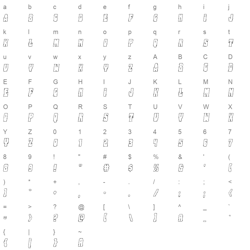 bog beast outline italic Character Map