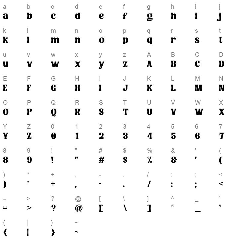 Bogista Character Map