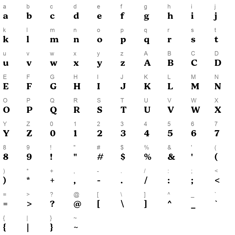 bogue bold Character Map