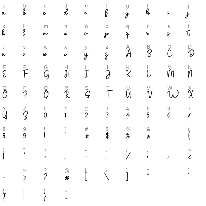Bolacastie otf Character Map