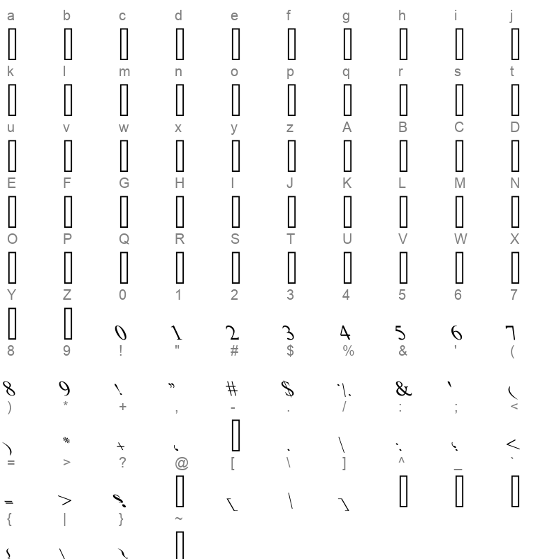 Bold Italic Art Regular Character Map