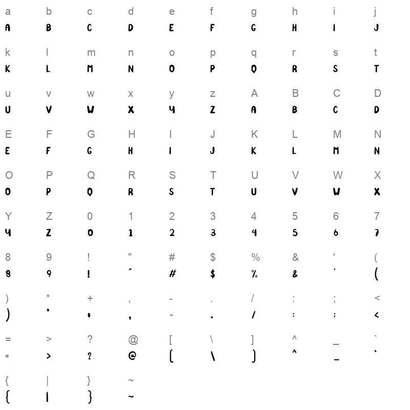 Bold Link Character Map