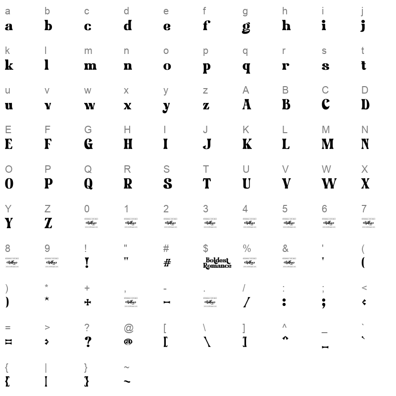 Boldest Romance Character Map