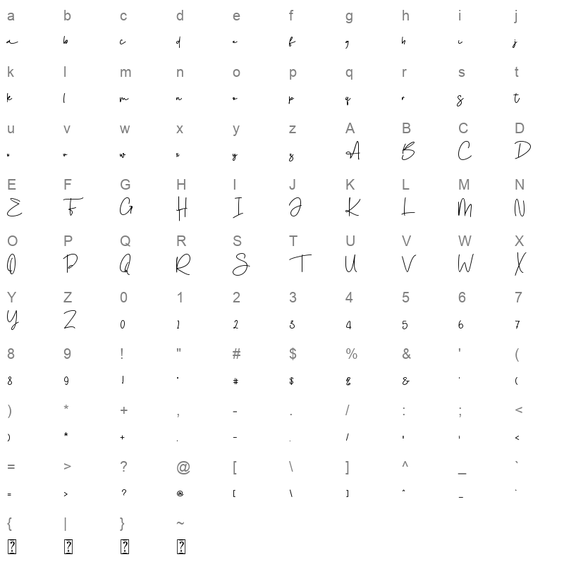 Bollifia Character Map