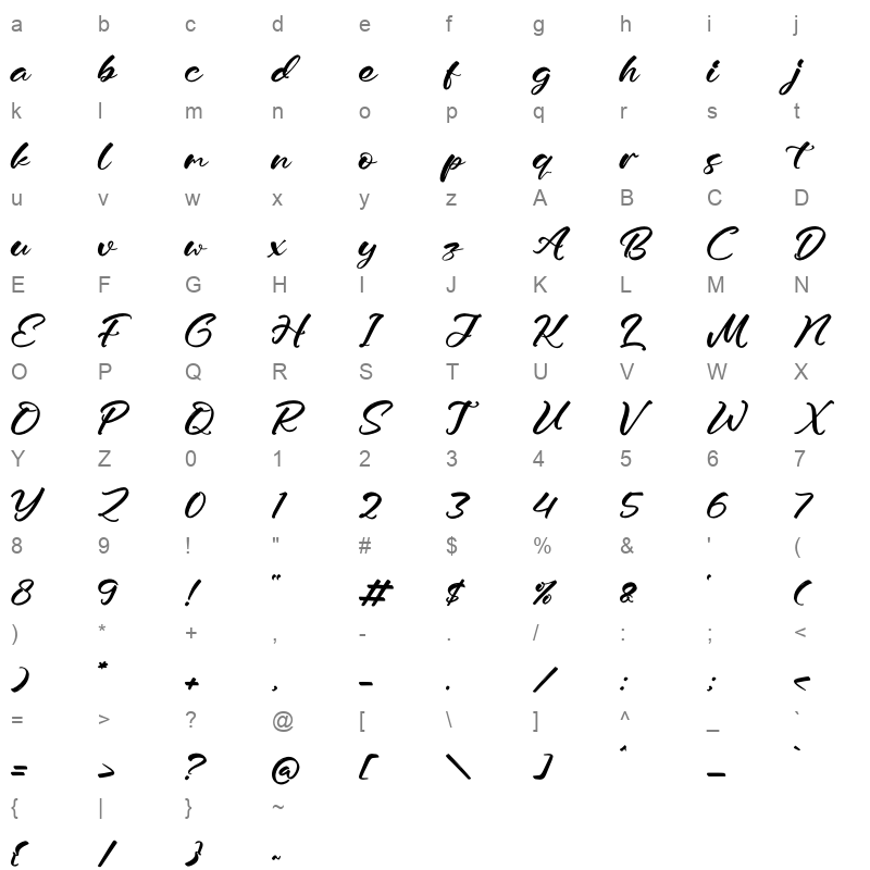 Bonalista Character Map