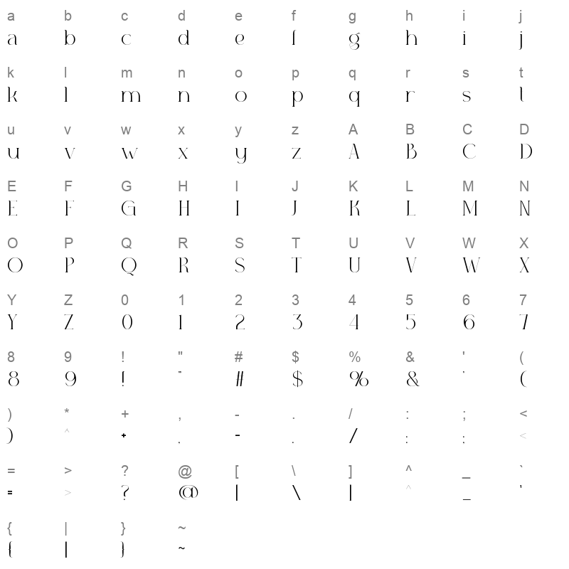 BONITA Character Map