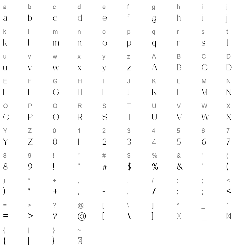 Bonnevarc Character Map