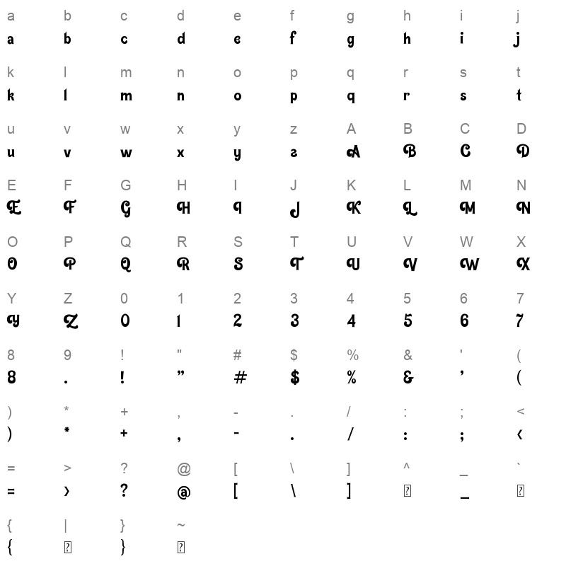 Boogie Boys Character Map
