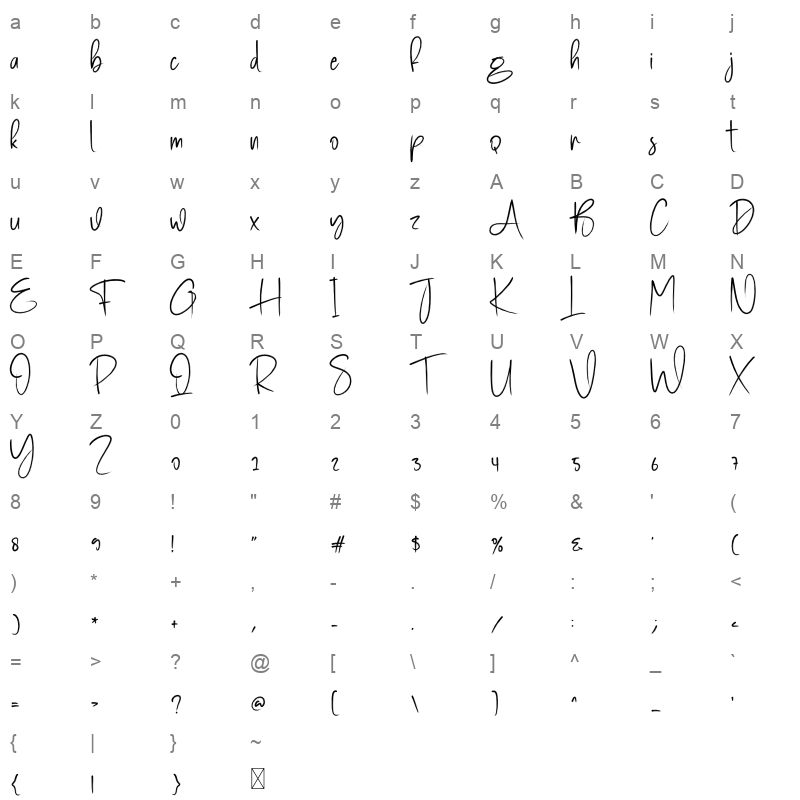 Book Signature Character Map