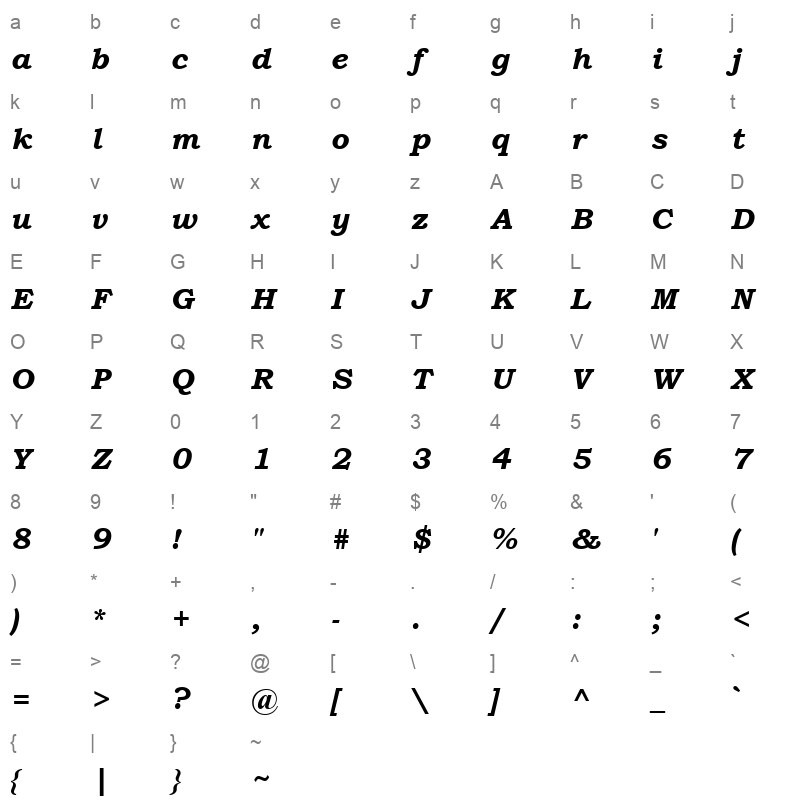 BOOKOSBI Character Map