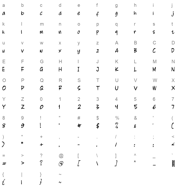 Boomerank Regular Character Map