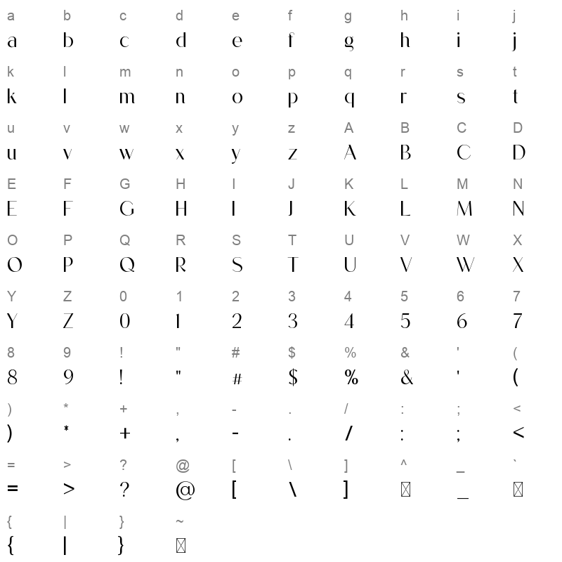 BoskyEvanish Character Map