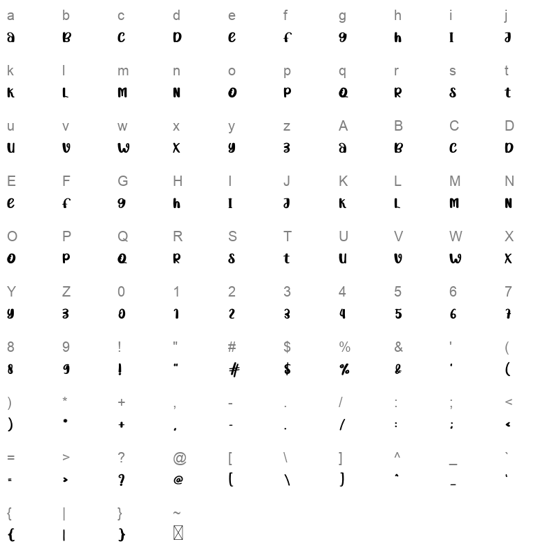 Bought Twenty Character Map