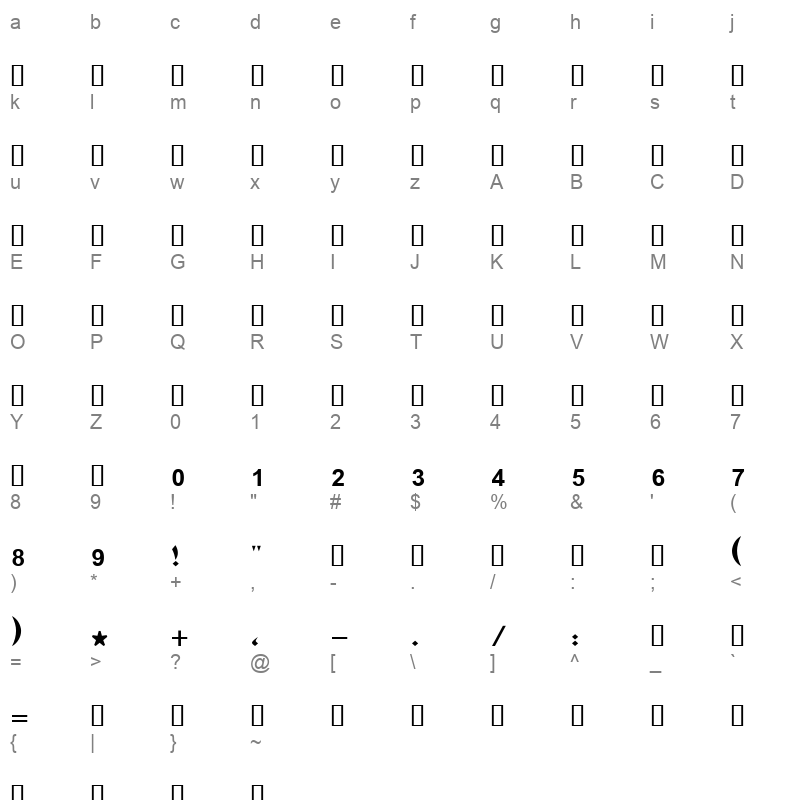 Boutros Ads Bold Character Map