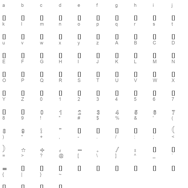 boutros2 Character Map