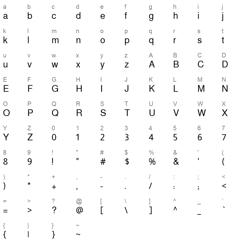 BoutrosAsma Regular Character Map