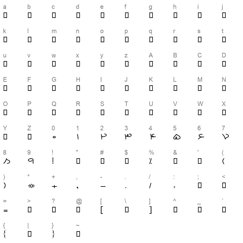 BPAATCBD Character Map