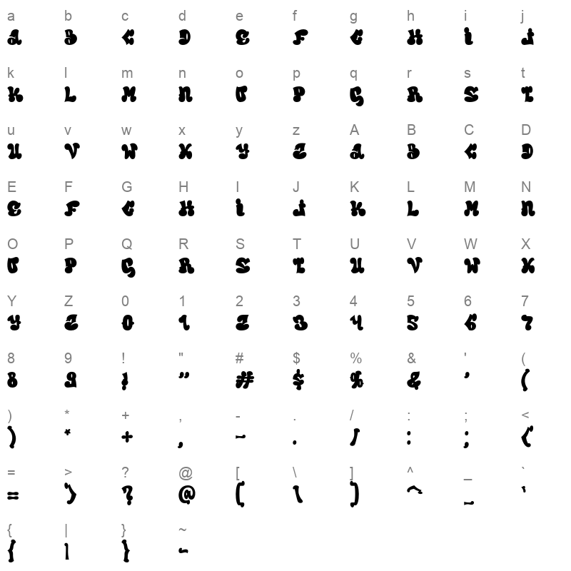 Bracheri Character Map