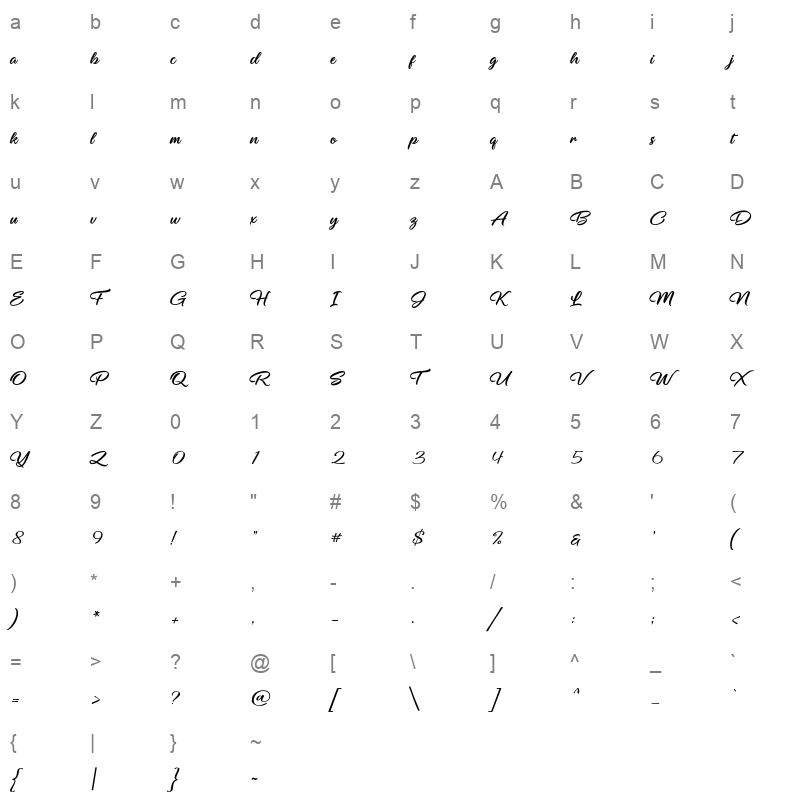 Bracket Character Map