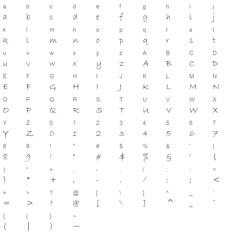 BRADHITC Character Map