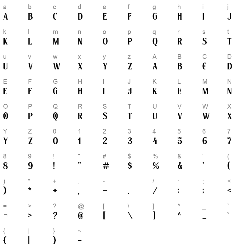 Bradlens Demo Character Map