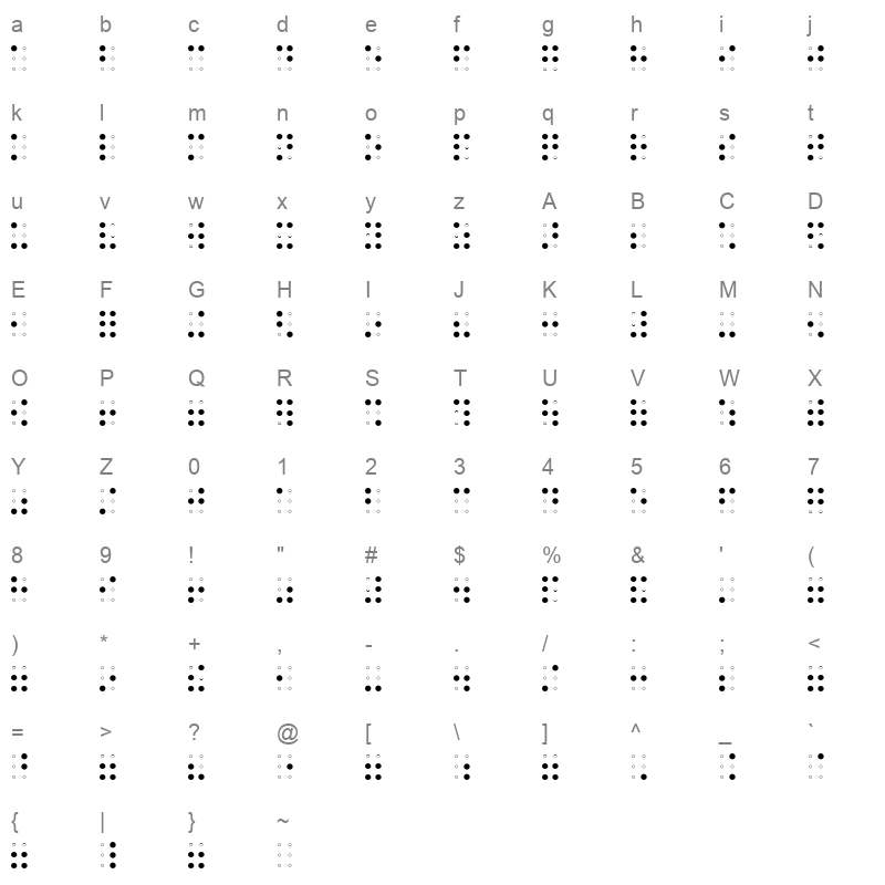 Braille AOE Regular Character Map