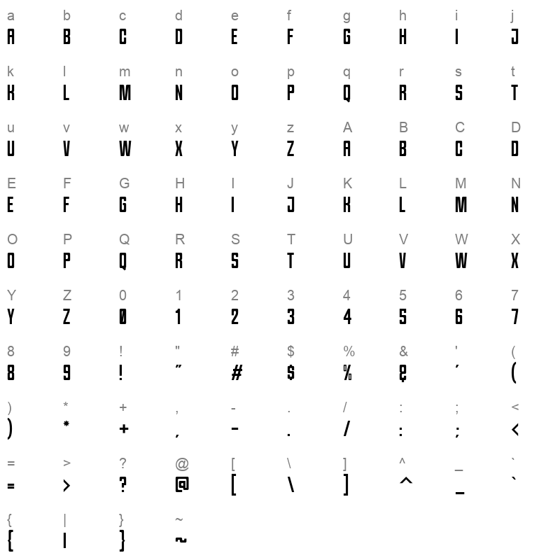 Brandford Character Map