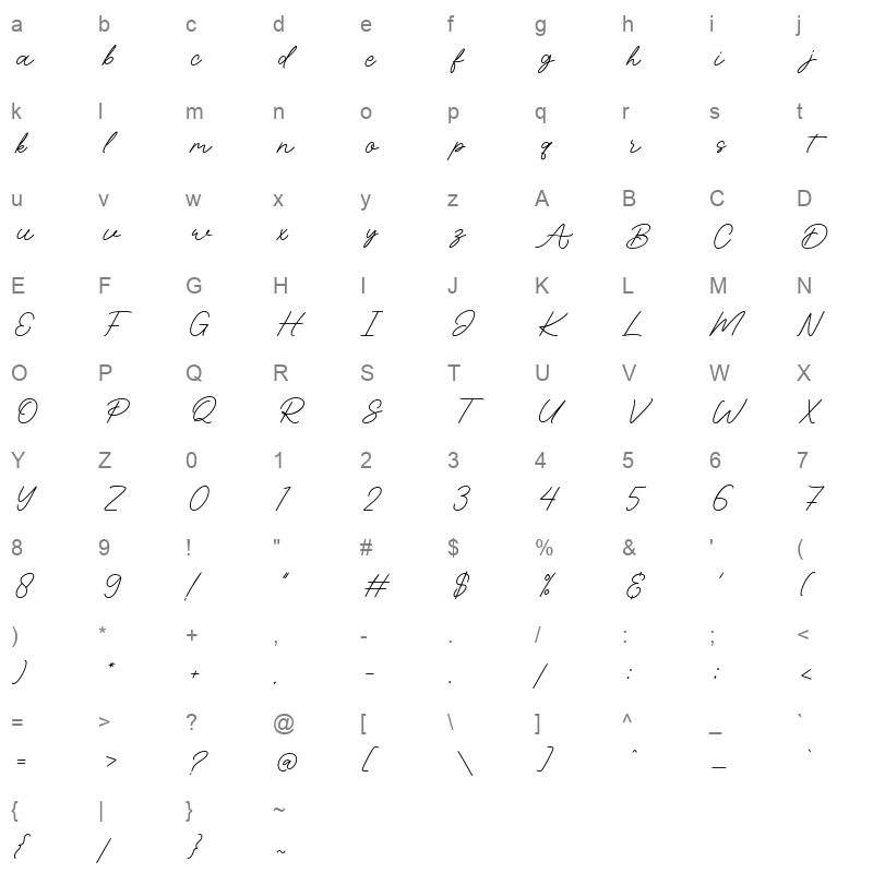 Brastagi Regular Character Map