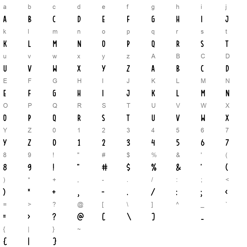 Breaked Character Map