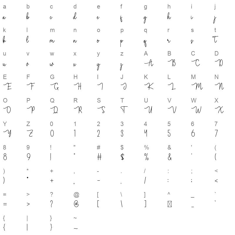 Breakfast Character Map