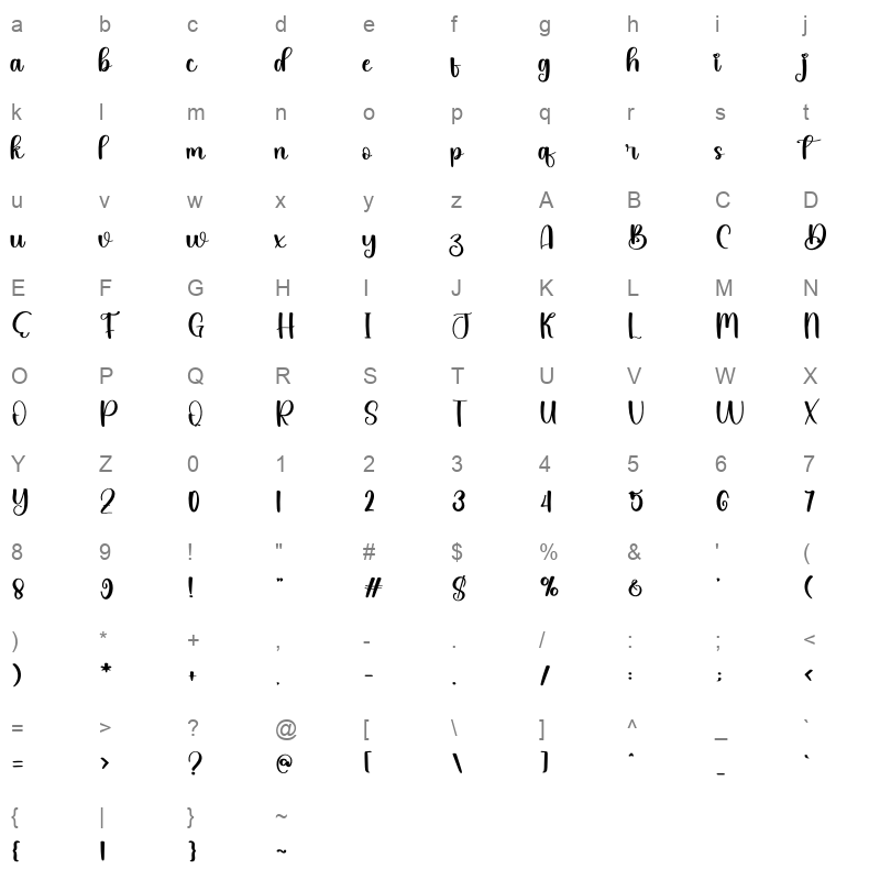 Breakout Character Map