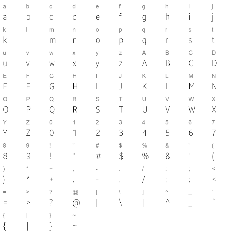 BreezeSans ThinCondensed 20150728 Character Map