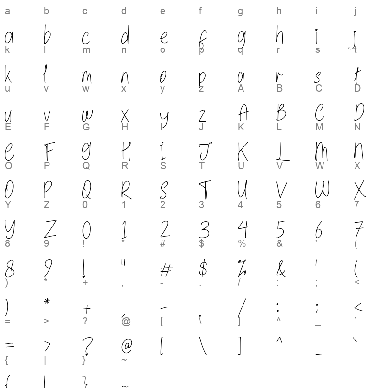 Briamitta Character Map