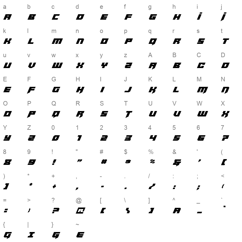 bridge officer cond Character Map