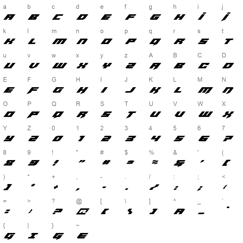 bridge officer super ital Character Map