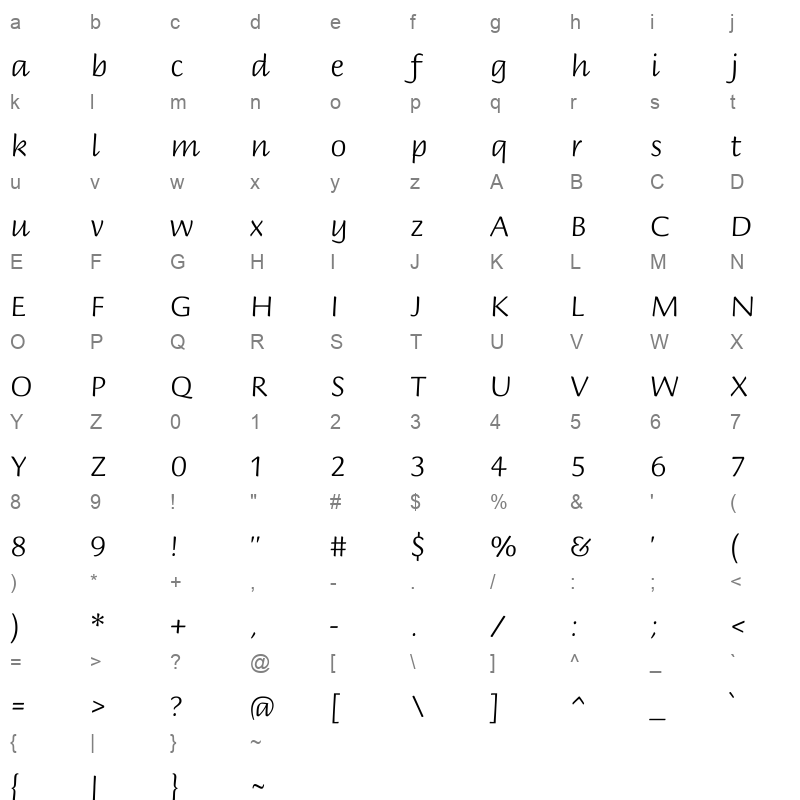 BriemHand ExtraLight Character Map