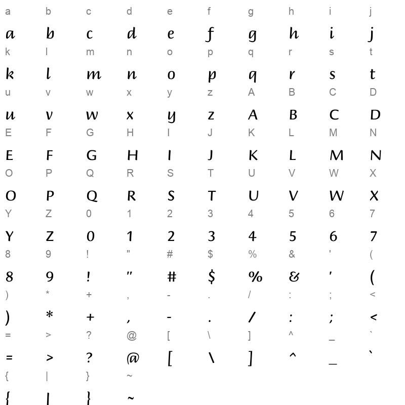 BriemHand Regular Character Map