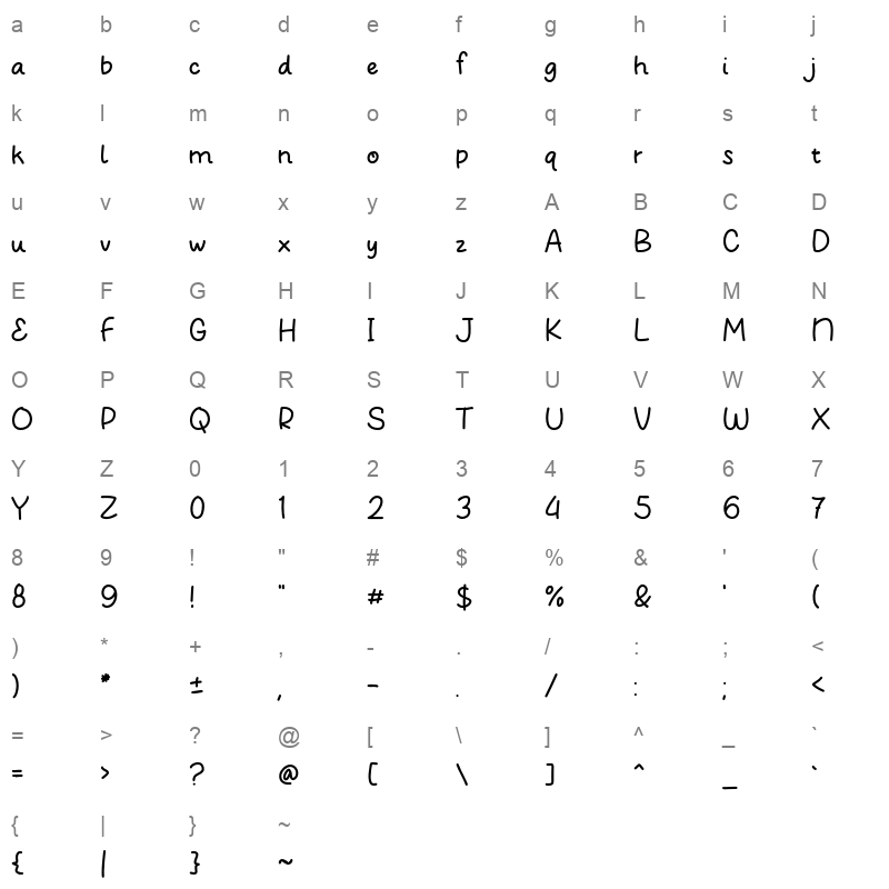 Bright Season Character Map