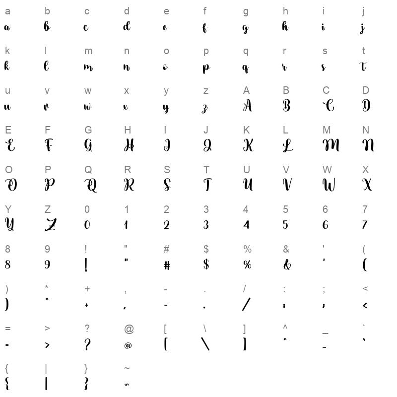 Bring otf Character Map