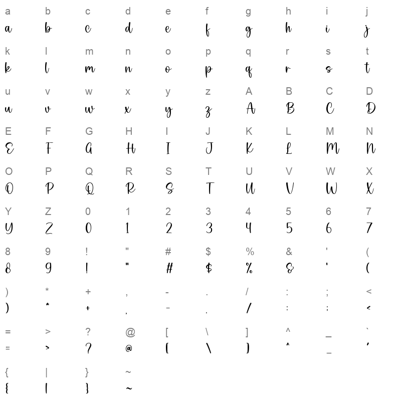 Brithany Character Map