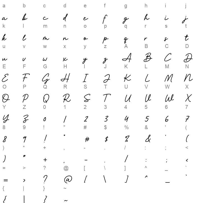 Brittney Signature otf Character Map
