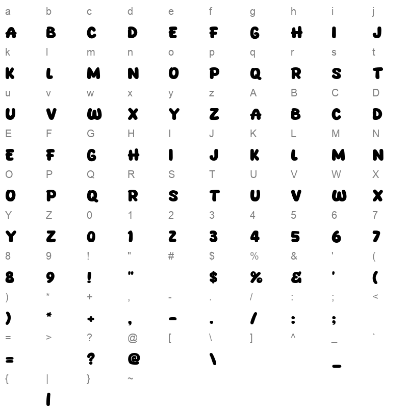 Bro Alex Character Map