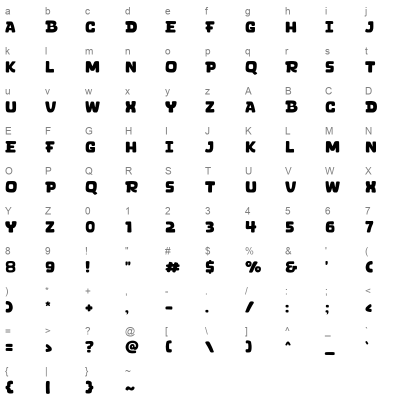 Brocats otf Character Map