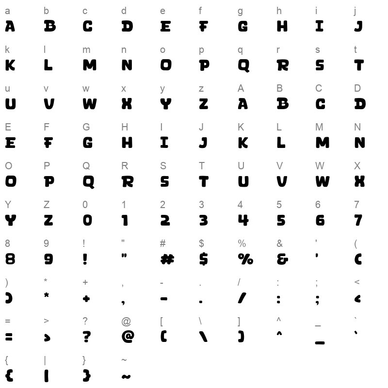 Brocats Character Map