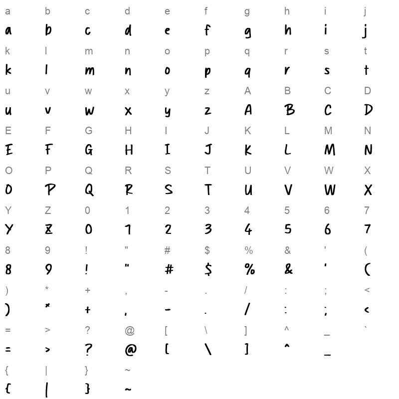 Broke Stone Character Map