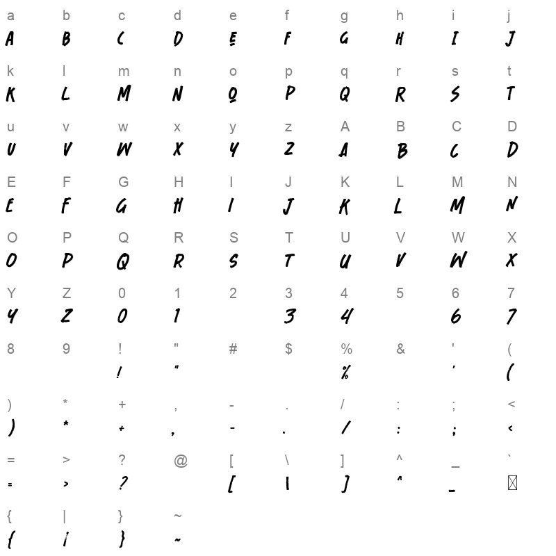 BrokenDreams Character Map